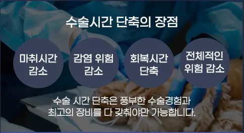 수술 시간을 줄였을 때 따라오는 이점을 정리한 병원 안내 자료